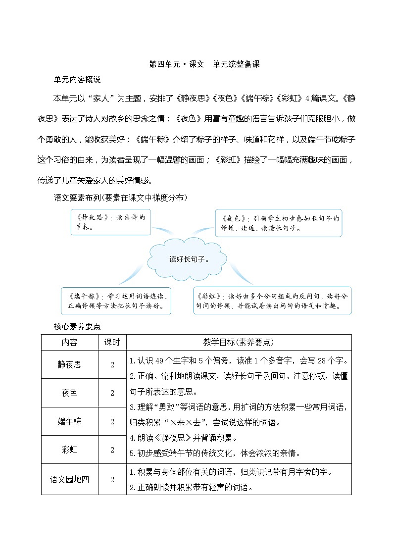 《第四单元统整备课》（教案）第1页