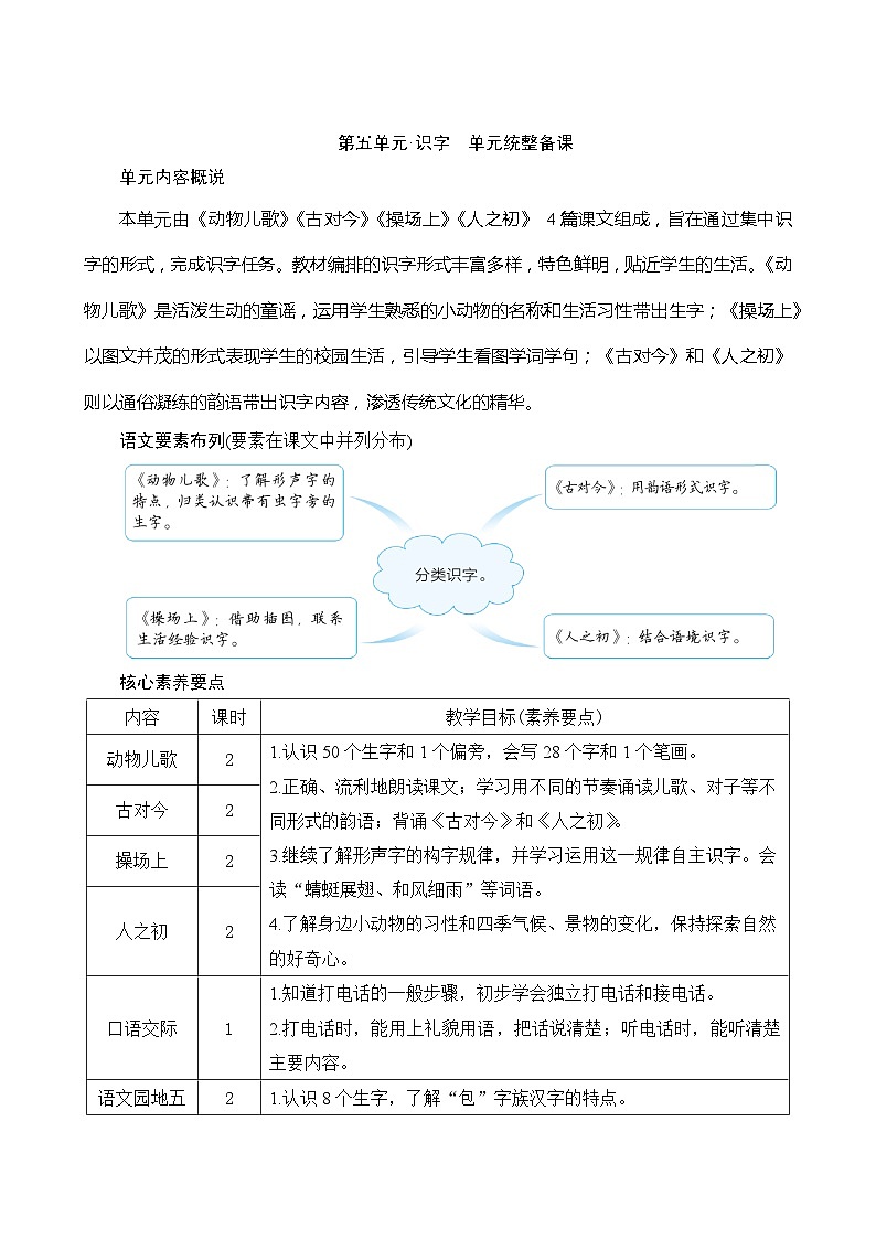 《第五单元统整备课》（教案）01