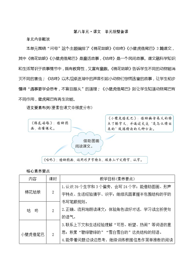 《第八单元统整备课》（教案）01