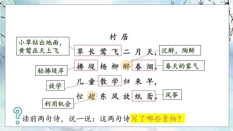 二年级下册第一单元第1课《古诗二首》课件PPT第8页