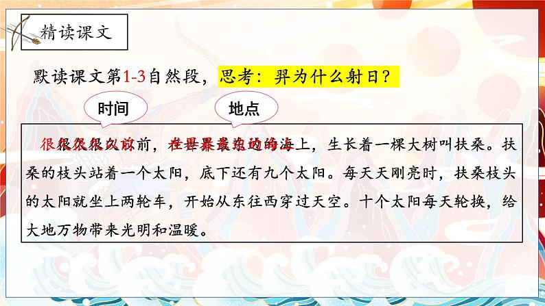 二年级下册第八单元24课《羿射九日》课件PPT第8页