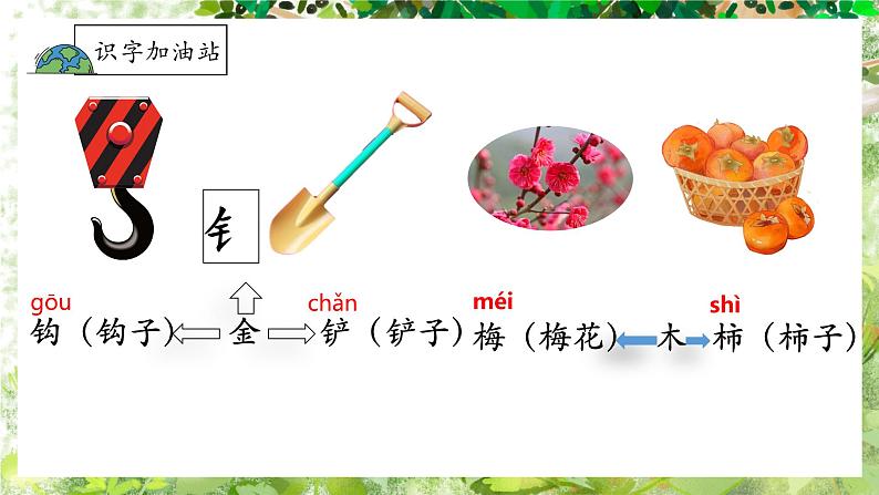 二年级下册第八单元语文园地八+口语交际课件PPT第2页