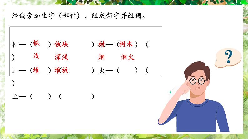 二年级下册第八单元语文园地八+口语交际课件PPT第5页