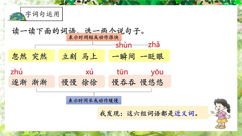 二年级下册第八单元语文园地八+口语交际课件PPT第6页