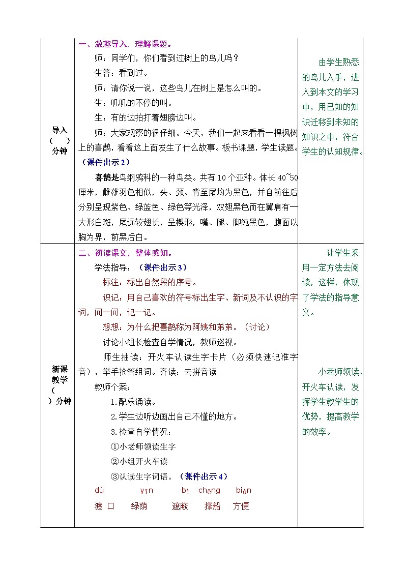 部编版语文二年级下册教案《枫树上的喜鹊》第2页