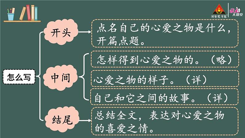 习作：我的心爱之物 课件-部编版语文五年级上册06