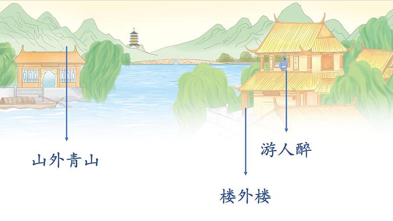 12 古诗三首 课件05