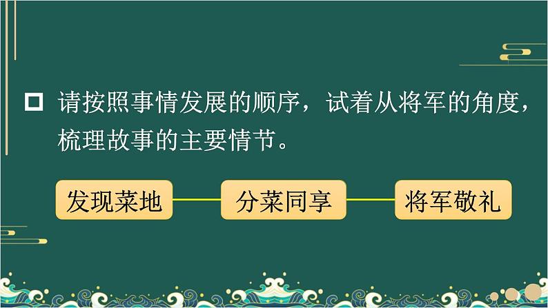 15 小岛 课件-部编版语文五年级上册06