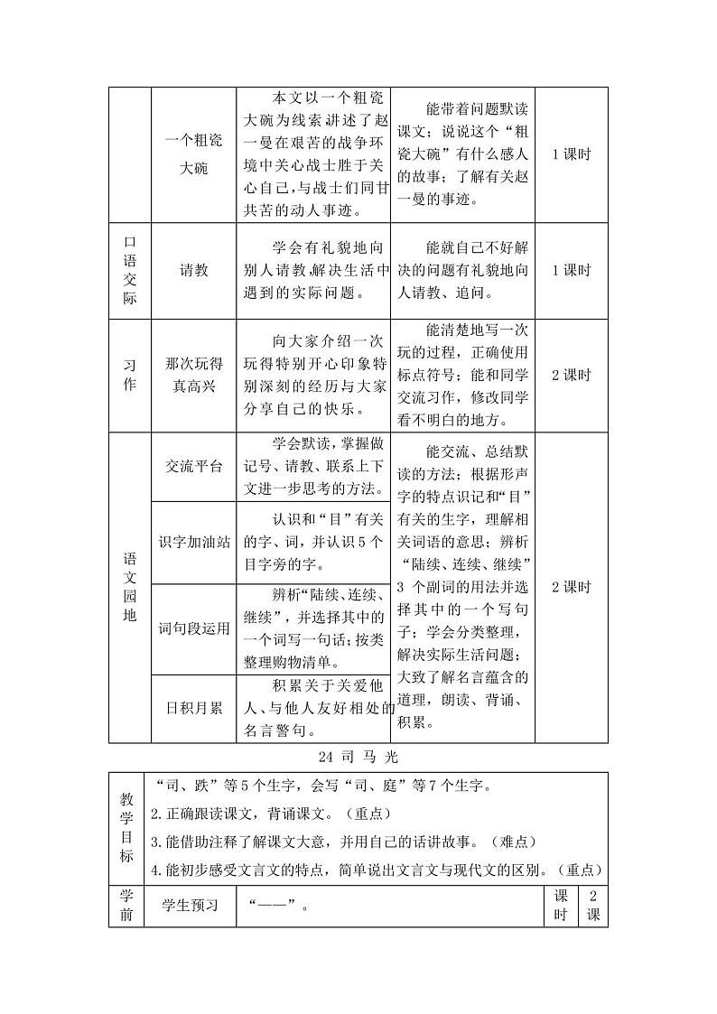部编版三年级语文上册第24课《司马光》优秀教案02