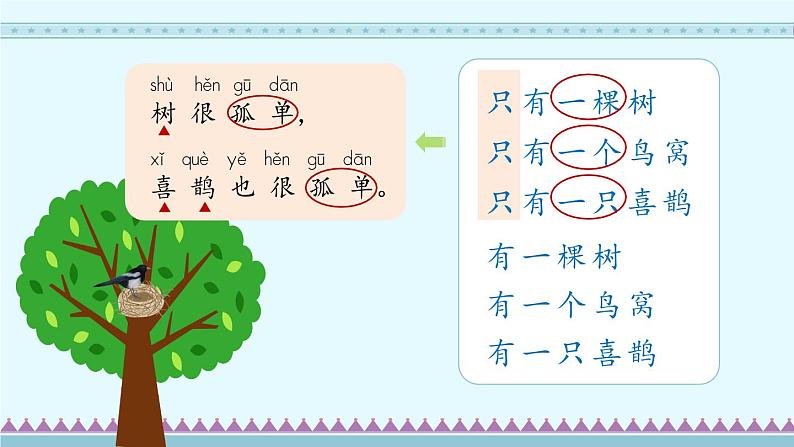 5《树和喜鹊》第2课时-语文一年级下册课件PPT第5页