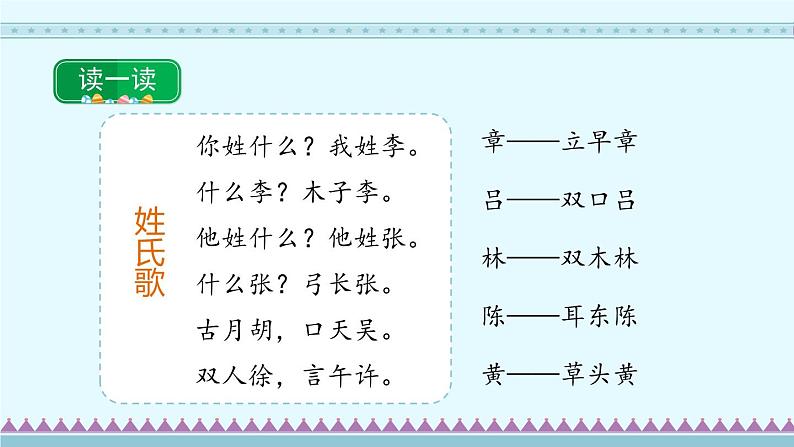 识字2《姓氏歌》第1课时-语文一年级下册课件PPT第4页