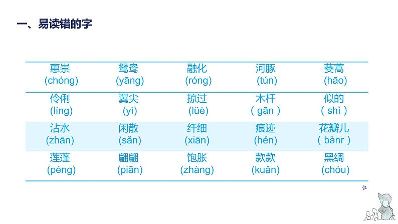 第一单元知识梳理（课件）-2022-2023学年三年级语文下册单元复习（部编版）第3页