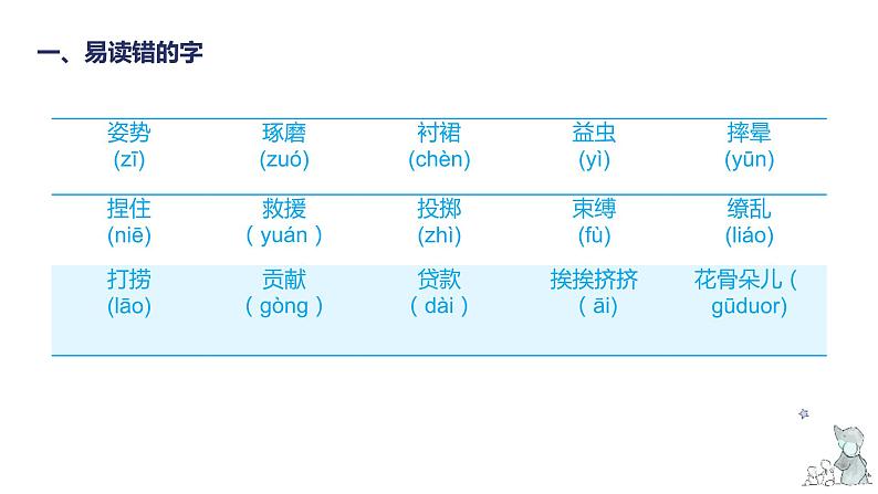 第一单元知识梳理（课件）-2022-2023学年三年级语文下册单元复习（部编版）第4页