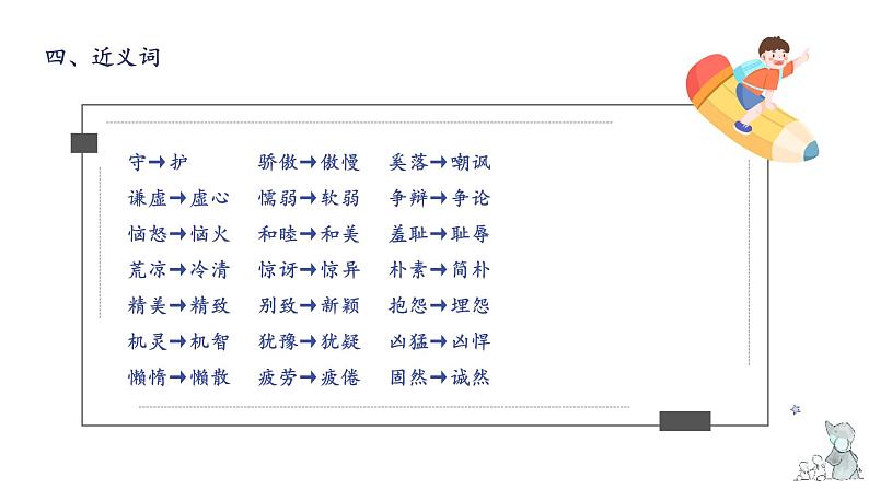 第二单元知识梳理（课件）-2022-2023学年三年级语文下册单元复习（部编版）06