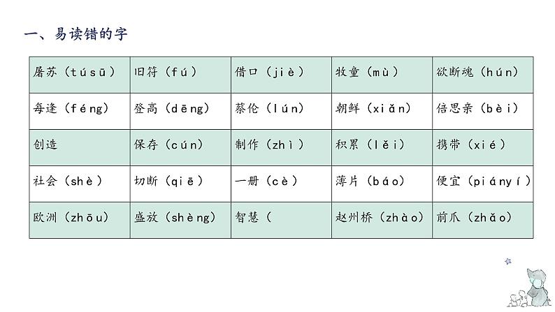 第三单元知识梳理（课件）-2022-2023学年三年级语文下册单元复习（部编版）03