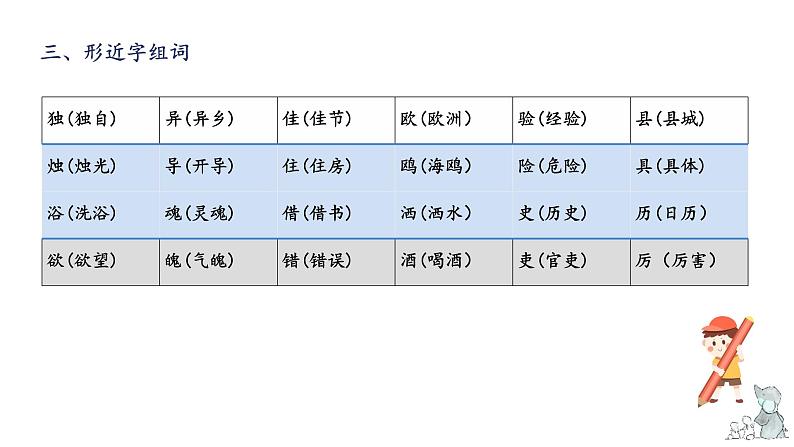 第三单元知识梳理（课件）-2022-2023学年三年级语文下册单元复习（部编版）06