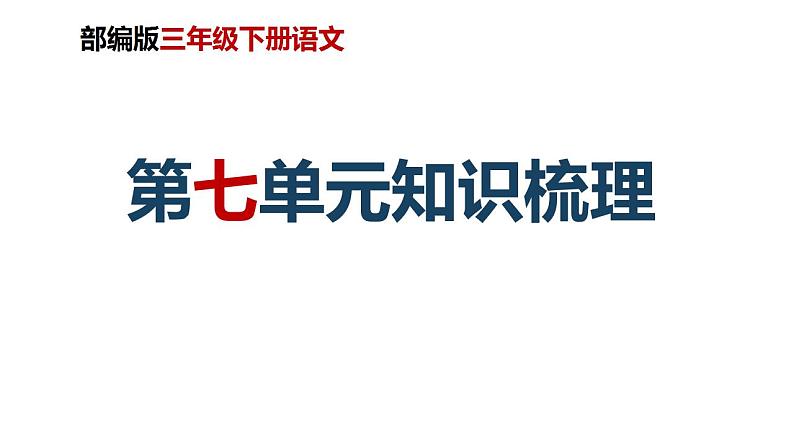 第七单元知识梳理（课件）-2022-2023学年三年级语文下册单元复习（部编版）第1页