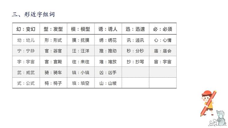 第七单元知识梳理（课件）-2022-2023学年三年级语文下册单元复习（部编版）第6页