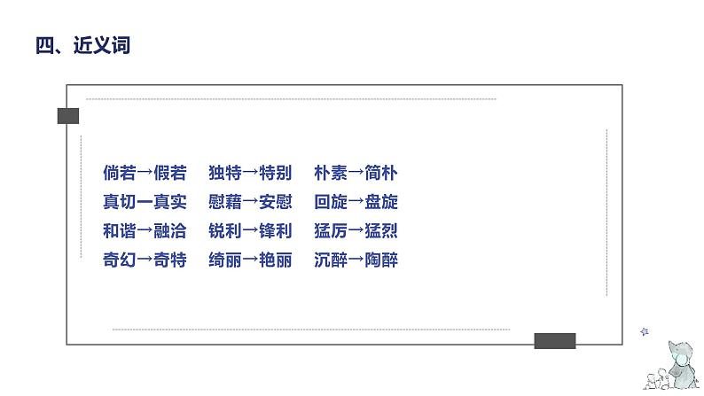 第一单元知识梳理（课件）-2022-2023学年四年级语文下册单元复习（部编版）07