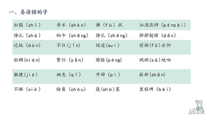 第二单元知识梳理（课件）-2022-2023学年四年级语文下册单元复习（部编版）第3页