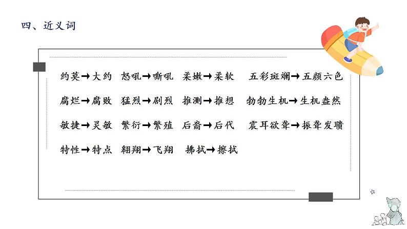 第二单元知识梳理（课件）-2022-2023学年四年级语文下册单元复习（部编版）第7页