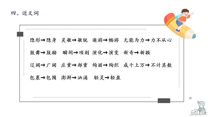 第二单元知识梳理（课件）-2022-2023学年四年级语文下册单元复习（部编版）第8页