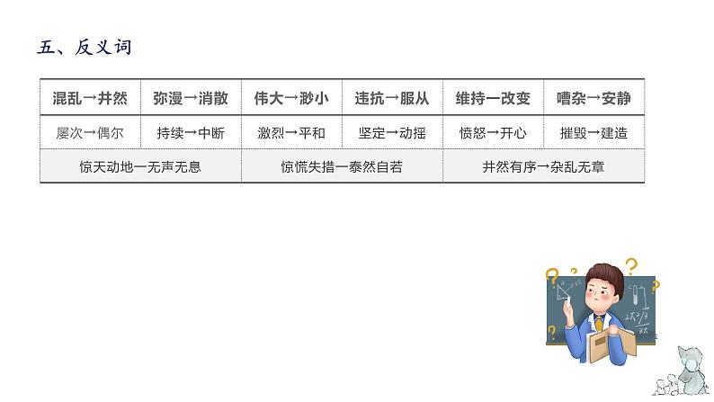 第七单元知识梳理（课件）-2022-2023学年四年级语文下册单元复习（部编版）08