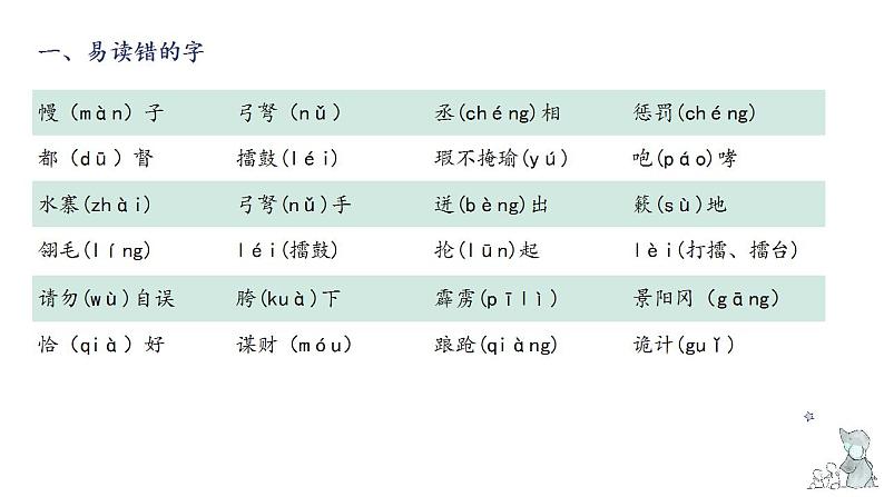 第二单元知识梳理（课件）-2022-2023学年五年级语文下册单元复习（部编版）03