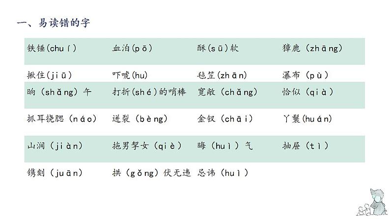 第二单元知识梳理（课件）-2022-2023学年五年级语文下册单元复习（部编版）04