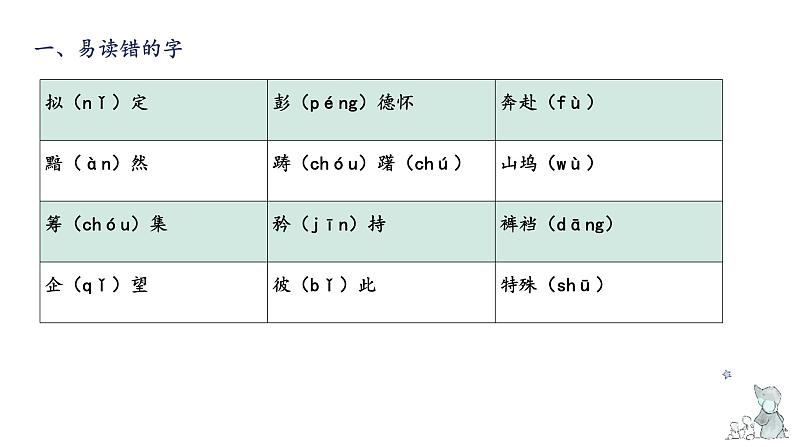 第四单元知识梳理（课件）-2022-2023学年五年级语文下册单元复习（部编版）第3页