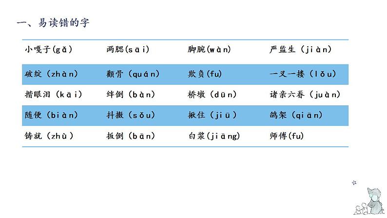 第五单元知识梳理（课件）-2022-2023学年五年级语文下册单元复习（部编版）第3页