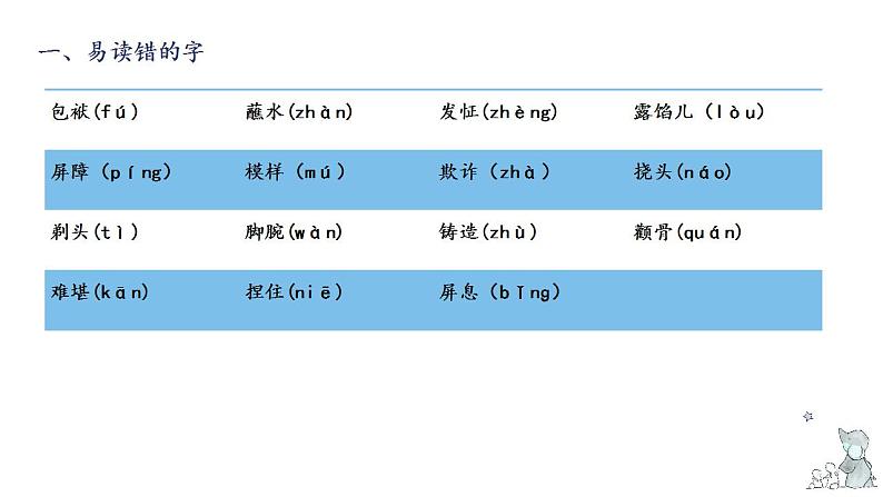 第五单元知识梳理（课件）-2022-2023学年五年级语文下册单元复习（部编版）第4页