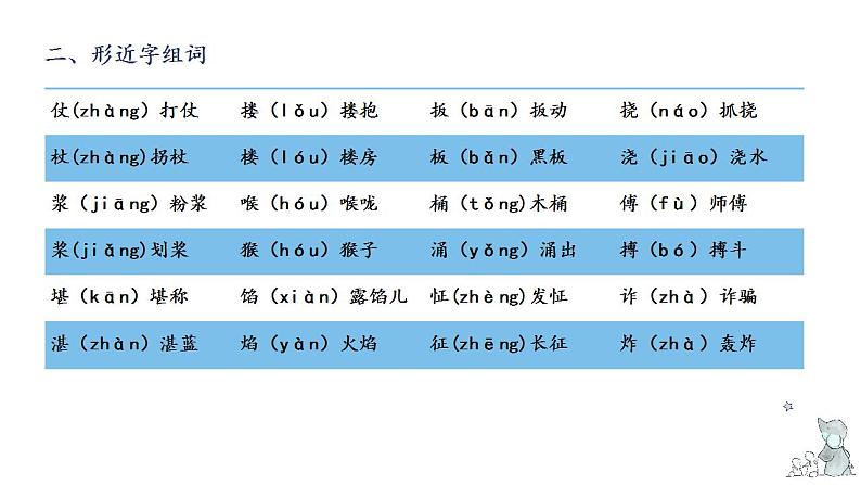 第五单元知识梳理（课件）-2022-2023学年五年级语文下册单元复习（部编版）第5页