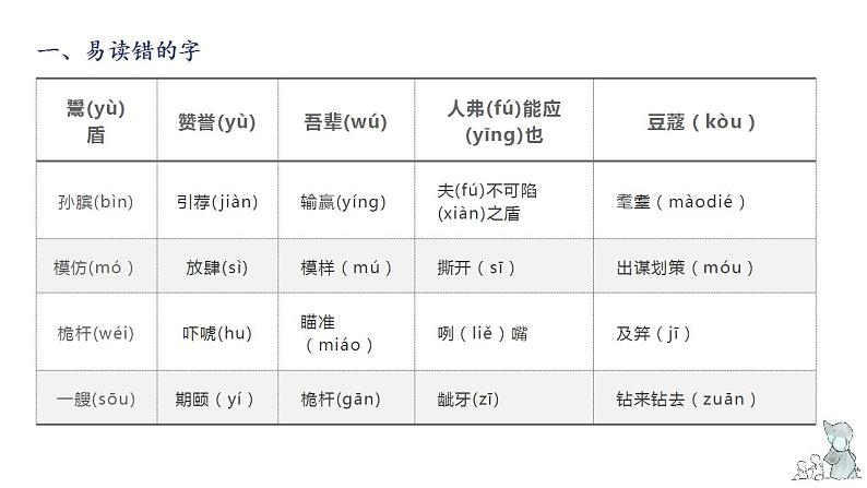 第六单元知识梳理（课件）-2022-2023学年五年级语文下册单元复习（部编版）第3页