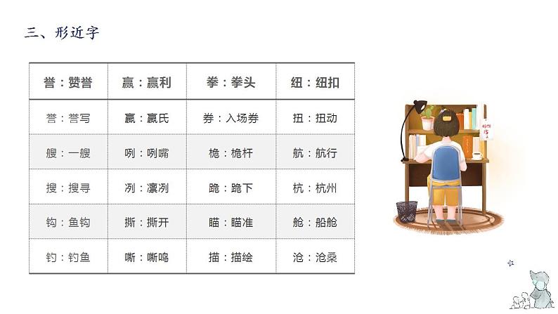 第六单元知识梳理（课件）-2022-2023学年五年级语文下册单元复习（部编版）第5页