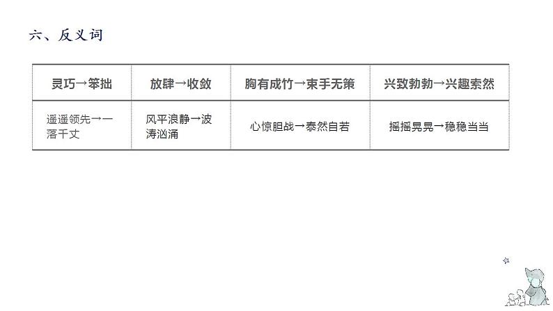 第六单元知识梳理（课件）-2022-2023学年五年级语文下册单元复习（部编版）第8页