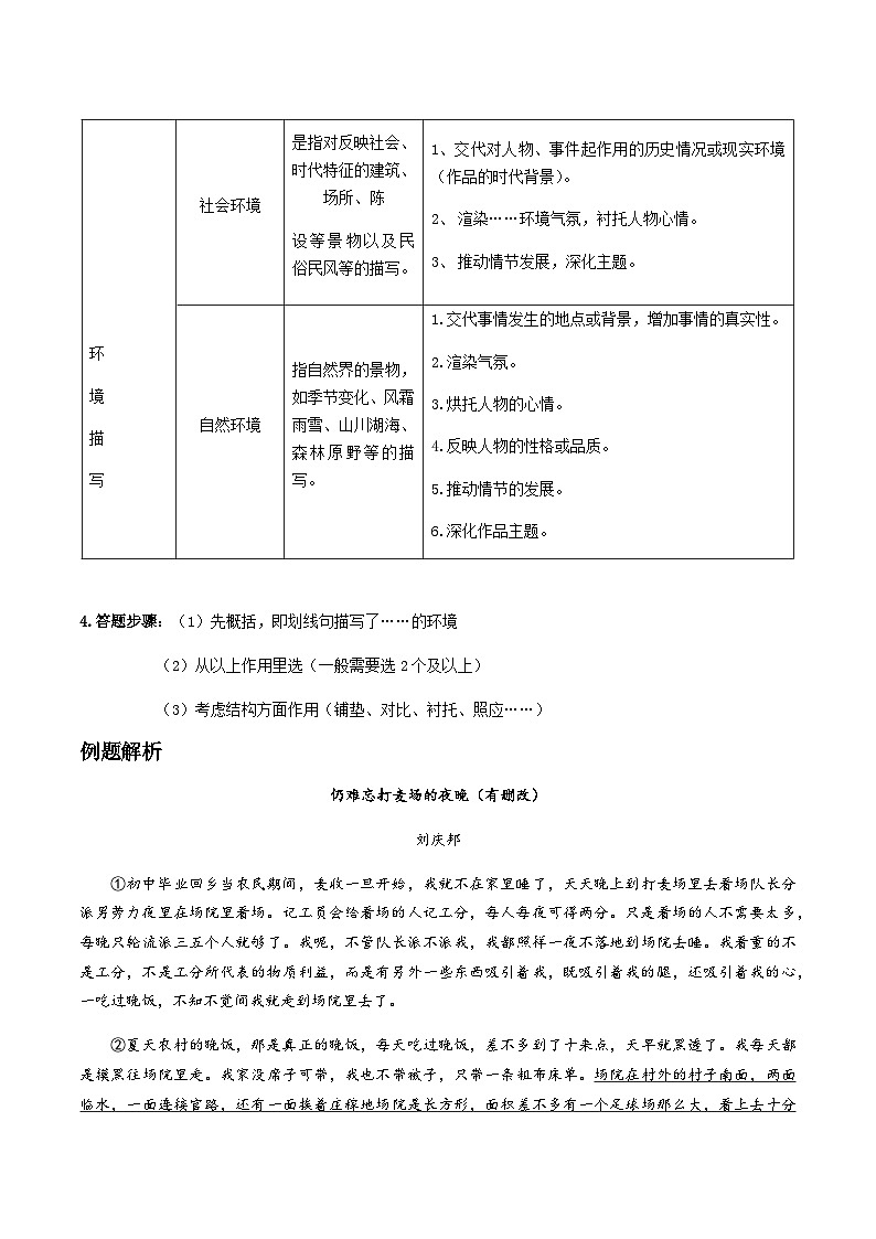 01-记叙文（一）-环境描写及其作用 考点梳理+专项练习——上海市六年级下册语文部编版（五四学制）02