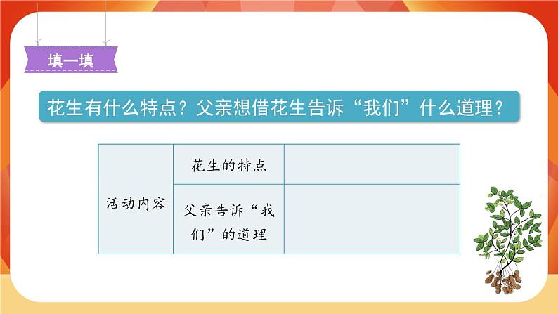 02《落花生》第2课时 课件+教案+课时测评+导学案设计08