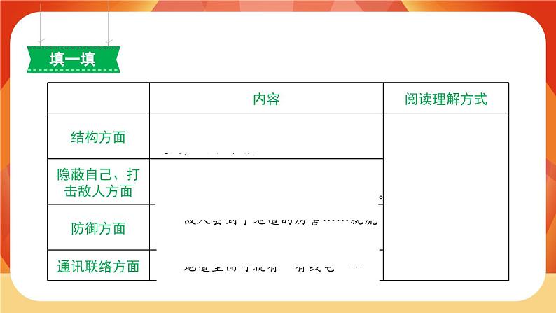 08《冀中的地道战》第2课时 课件+教案+课时测评+导学案设计05