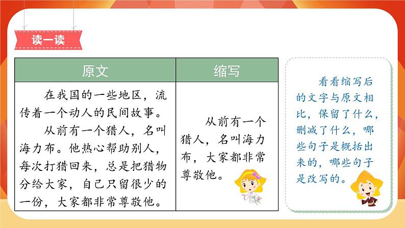 人教部编版语文五年级上册 第三单元习作《缩写故事》 课件+指导方案03