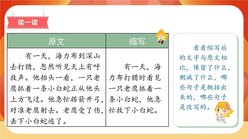 人教部编版语文五年级上册 第三单元习作《缩写故事》 课件+指导方案04
