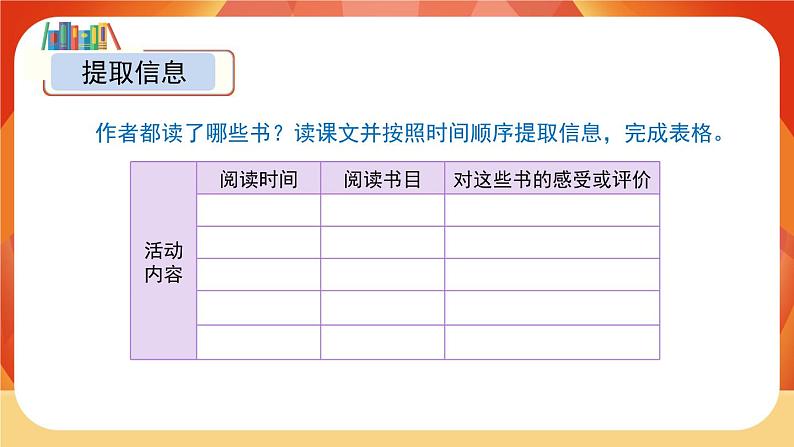 26《忆读书》第2课时 课件+教案+课时测评+导学案设计04