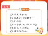 人教部編版語文五年級上冊 第八單元習(xí)作《推薦一本書》 課件+指導(dǎo)方案