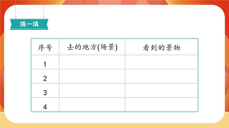 识字1《场景歌》第1课时 课件+教案+导学案设计03