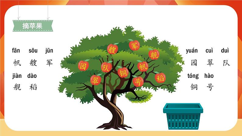 识字1《场景歌》第2课时 课件第3页