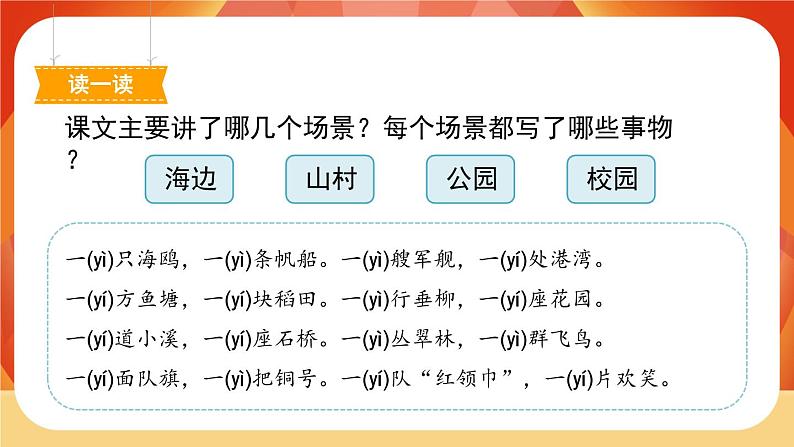 识字1《场景歌》第2课时 课件第4页