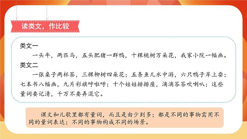 识字1《场景歌》第2课时 课件第5页