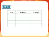 识字4《田家四季歌》第1课时 课件+教案+导学案设计