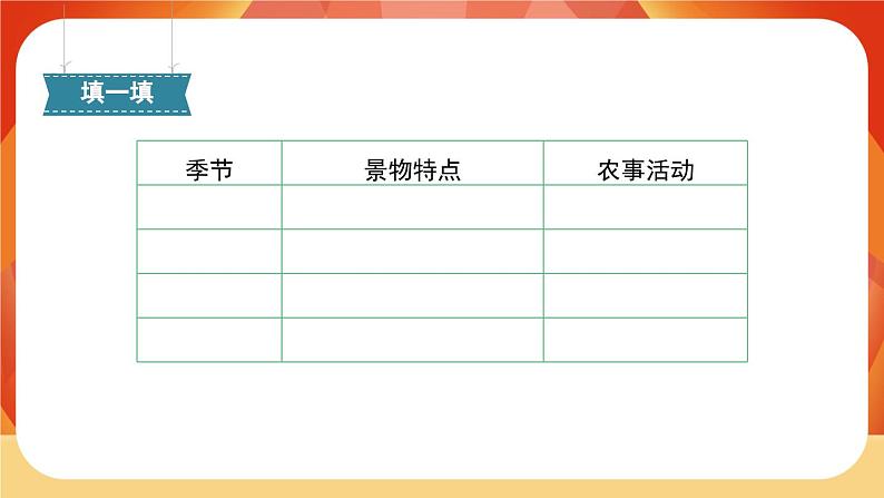 识字4《田家四季歌》第1课时 课件+教案+导学案设计04