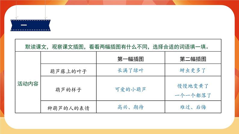 14《我要的是葫芦》第2课时 课件+教案+导学案设计+课时测评04